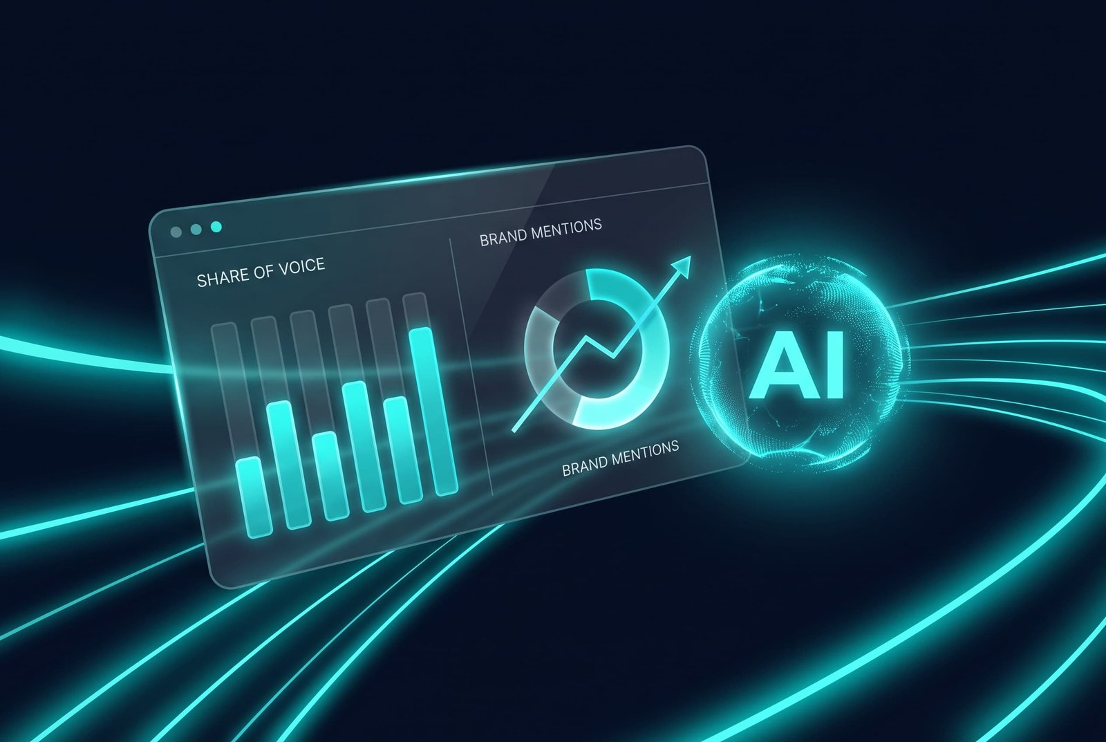 Dashboard de Share of Voice en IA: seguimiento de menciones y citaciones de la marca