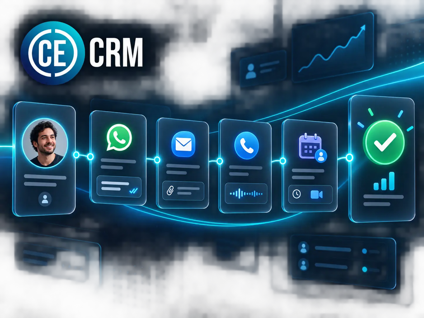 Seguimiento automático de prospectos por WhatsApp correo y llamadas en CE CRM