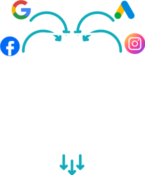 Agencia-de-Marketing-Digital-CE-Digital Agencia de Publicidad en Internet Querétaro
